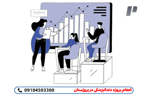 انجام سریع و دقیق پروژه های دندانپزشکی