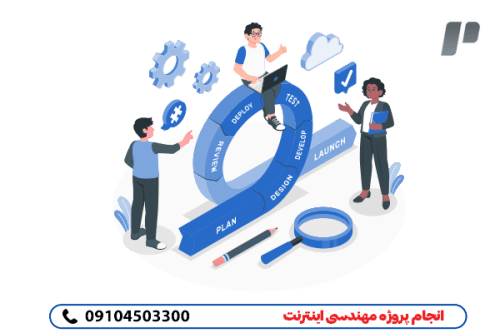 انجام سریع و دقیق پروژه مهندسی اینترنت