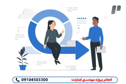 انجام پروژه مهندسی اینترنت با کمترین هزینه